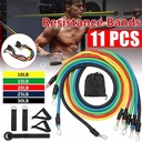 Power Resistance Bands